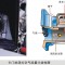 卡门漩涡式空气流量计 卡门漩涡式MAF的检测